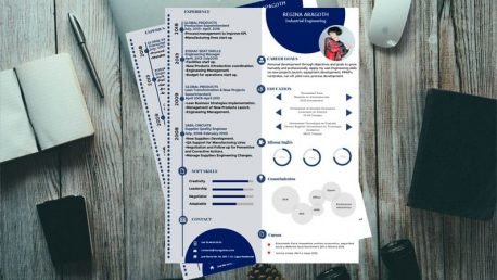 Curriculum Personalizado - Modelo Tintage - Imagen 2