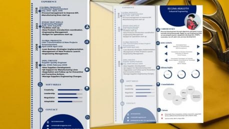 Curriculum Personalizado - Modelo Tintage - Imagen 3