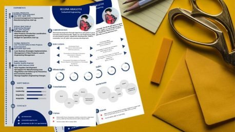 Curriculum Personalizado - Modelo Tintage - Imagen 4