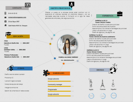 Curriculum Personalizado - Modelo Giacometti - Imagen 2