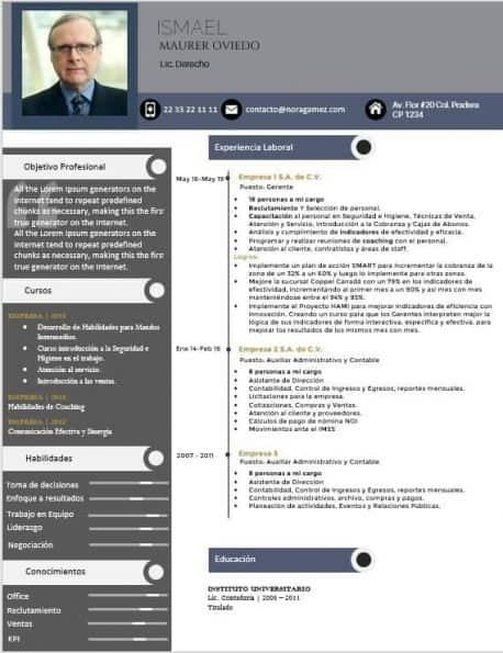 Curriculum Personalizado - Modelo Giotto