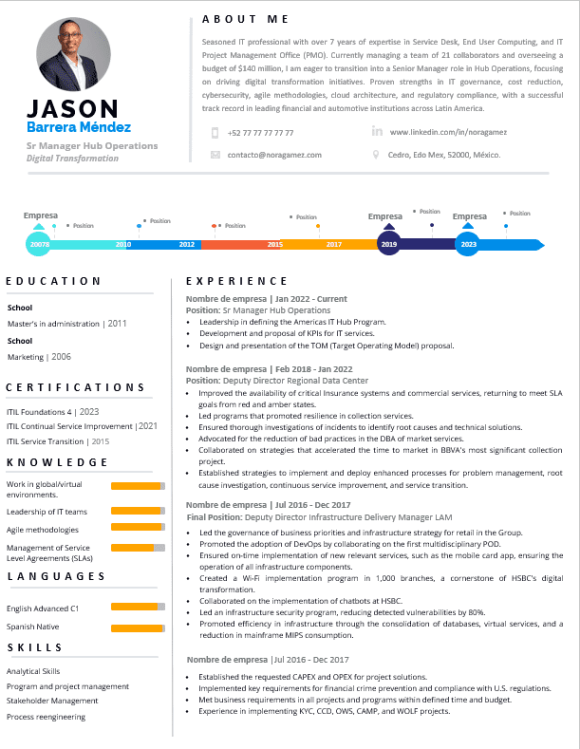 Curriculum Personalizado - Modelo Bolena