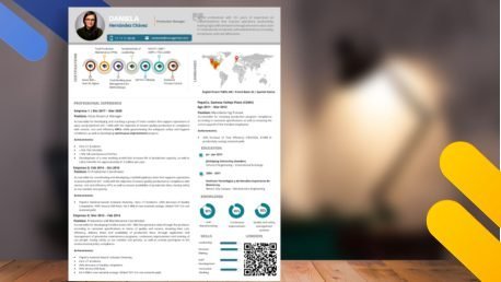 Curriculum Personalizado - Modelo Amelia - Imagen 3